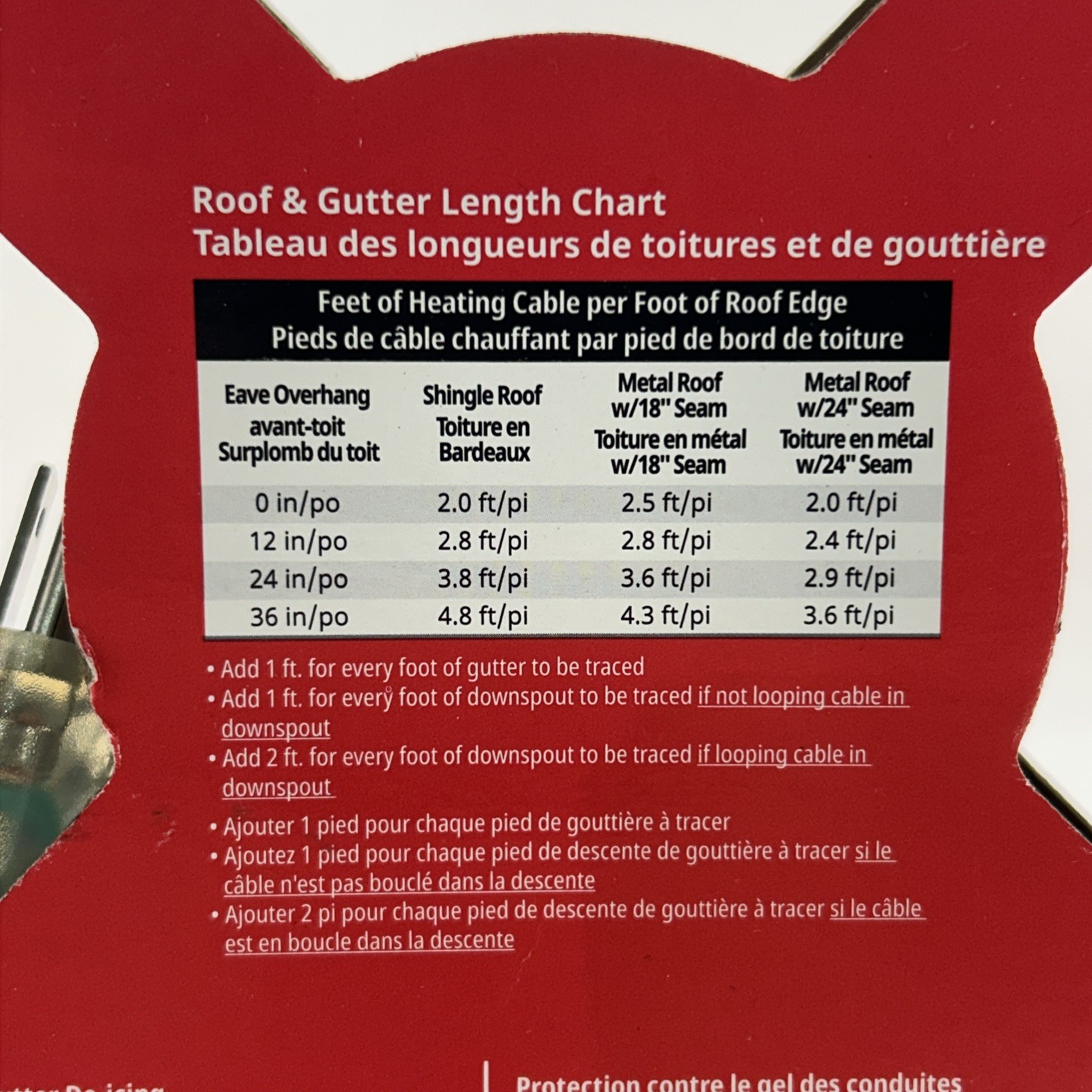 nVent FG1 24P FrostGuard 120V Preassembled Heating Cable 24 Feet gallery