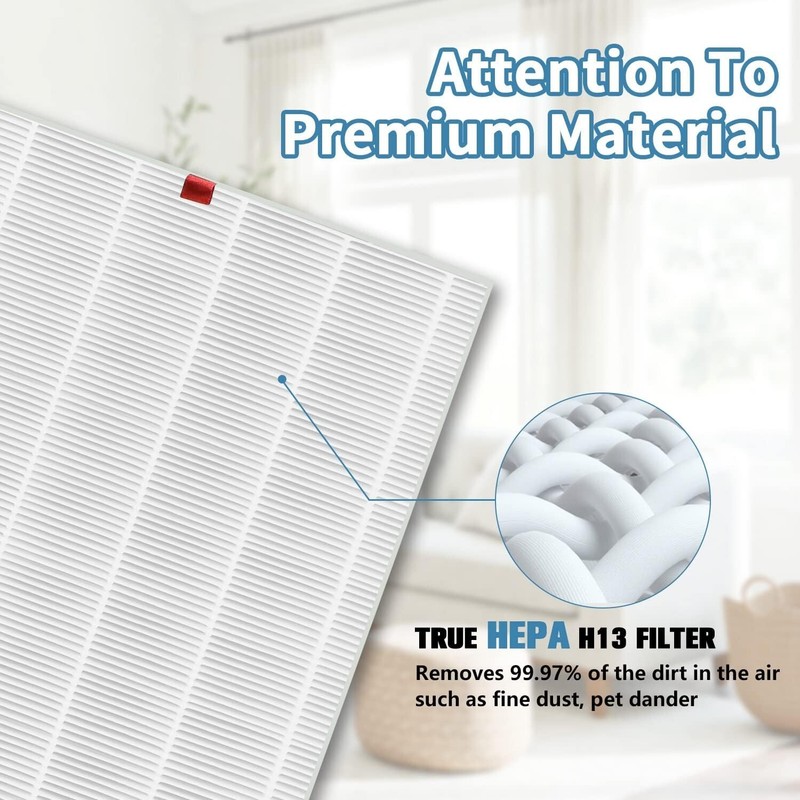 C545 Replacement Filter Compatible for Winix C545 Air Puri-fier H13 Ture HEPA gallery