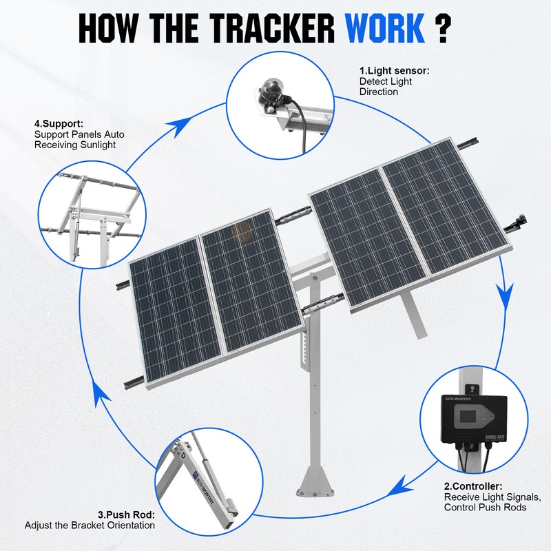 ECO-WORTHY Solar Panel Single Axis Tracking System with Tracker Controller gallery