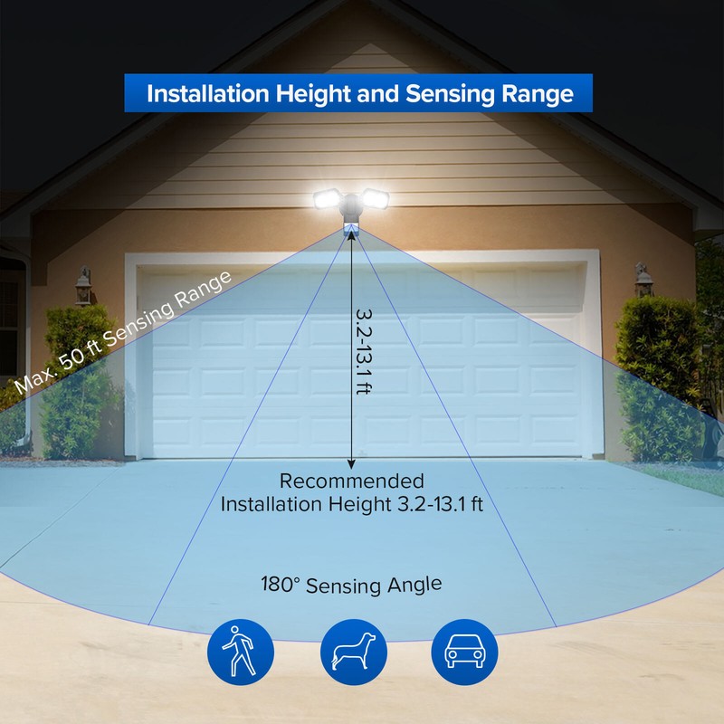 SANSI LED Motion Sensor Security Light 1800LM 18W Outdoor Wall Lamp Waterproof gallery