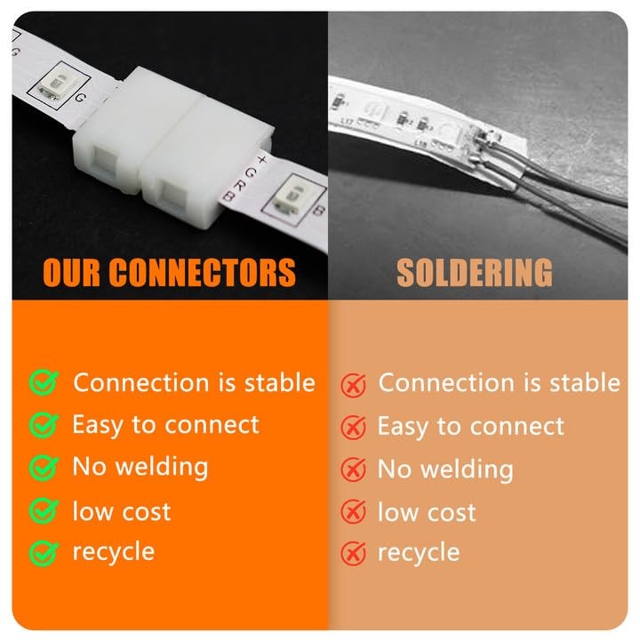 Yetaida 10PCS 3-Pin LED Strip Connectors, 8mm L-Shaped 3pin-8mm-L, white gallery