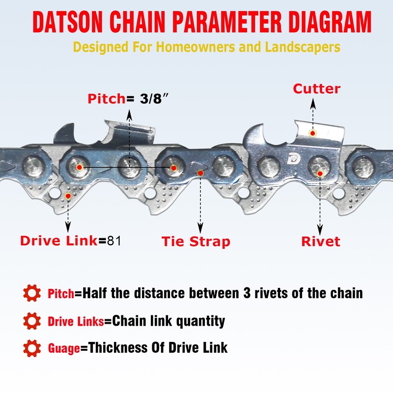 3Pack D81 Chainsaw Chain for 24" Guide Bars 81 Drive Links 3/8"Pitch .050" Gauge gallery