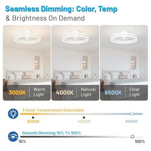 Bladeless Ceiling Fan with Lights,19.7'' 3000-6000K Dimmable 6 White-Style 2 gallery