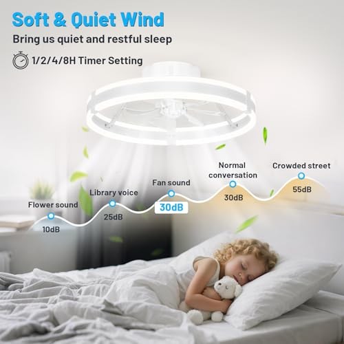 Bladeless Ceiling Fan with Lights,19.7'' 3000-6000K Dimmable 6 White-Style 2 gallery