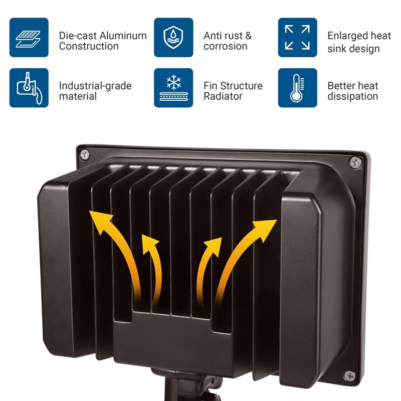 DEWENWILS 65W LED Security Light Outdoor 6670 LM Super Bright Flood Light 5000K gallery