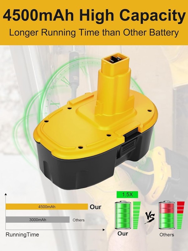 4 PACK 18 V 4.5 AH Replace For DeWALT 18 VOLT DC9096 DC9098 NiMh Battery DC9099 gallery