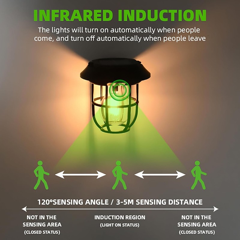 Protable LED Solar Motion Sensor Light Outdoor Garden Solar Lantern Hanging Lamp gallery