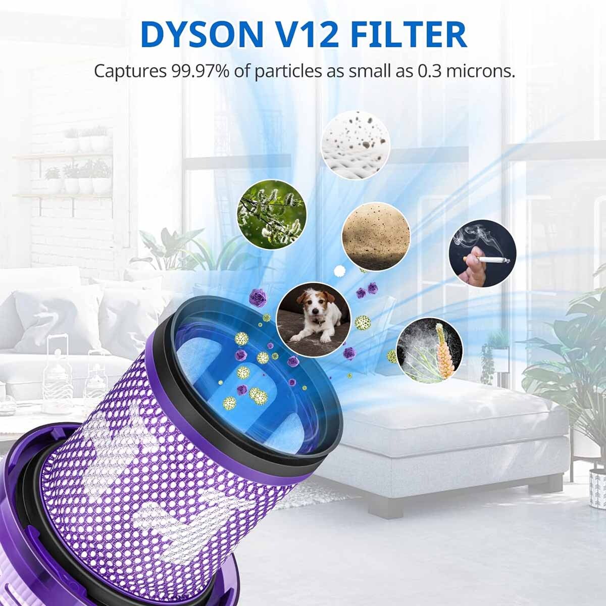 971517-01 Filter Replacement For Dyson V12 Detect Slim Cordless, V12 Slim Vacuum gallery