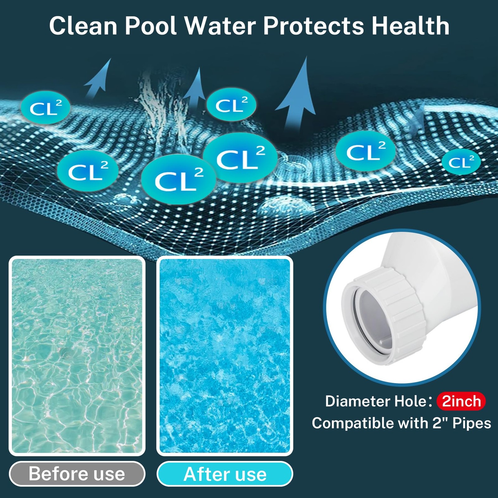 Salt Cell Pool Chlorine Generator 40000 Gallon Hayward Compatible White Gallons gallery