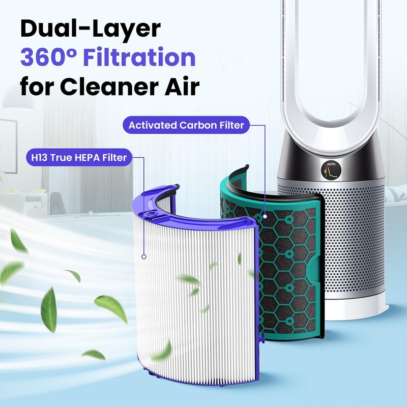 TP04 Replacement Filter | 360° Combi Glass HEPA & Activated Carbon Filter | C... gallery
