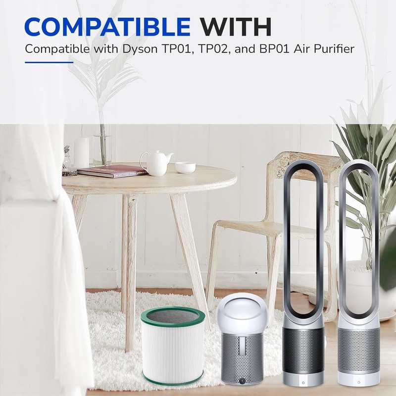 (2) Replacement Filter for Dyson Tower Fan Air Purifier TP01 TP02 TP03 AM11 BP01 gallery