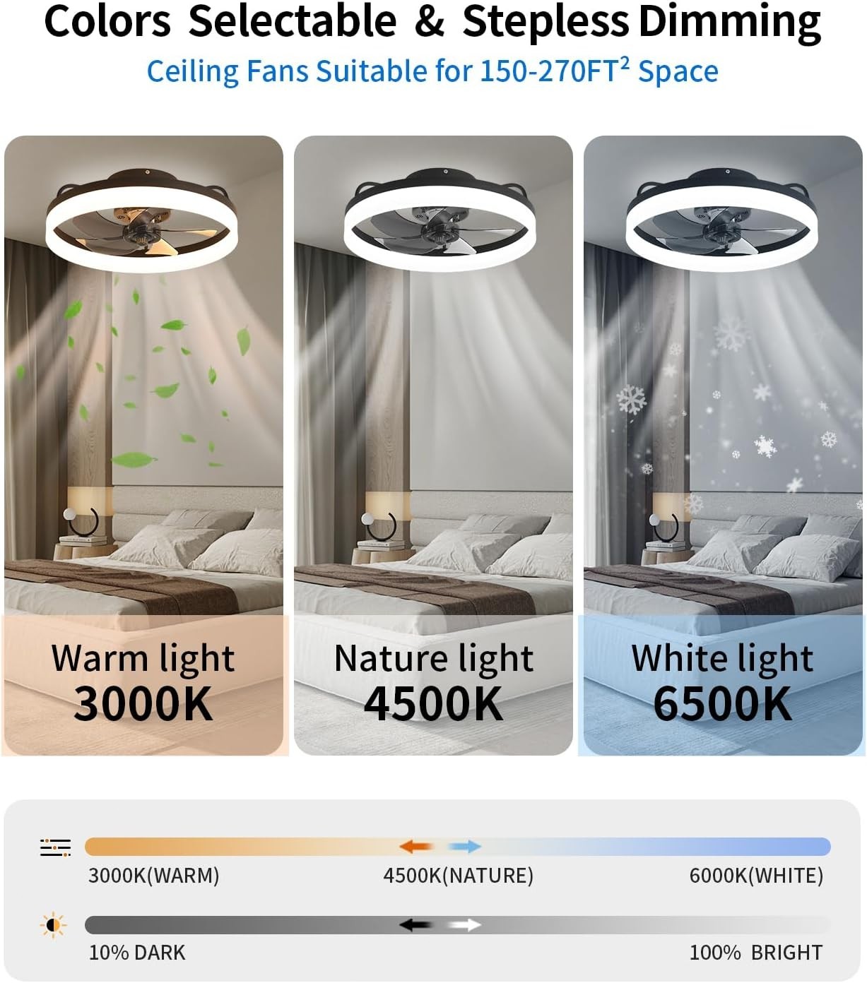 20" Modern Fan Lights Flush Mount LED Ceiling Light kit With APP Remote Control gallery