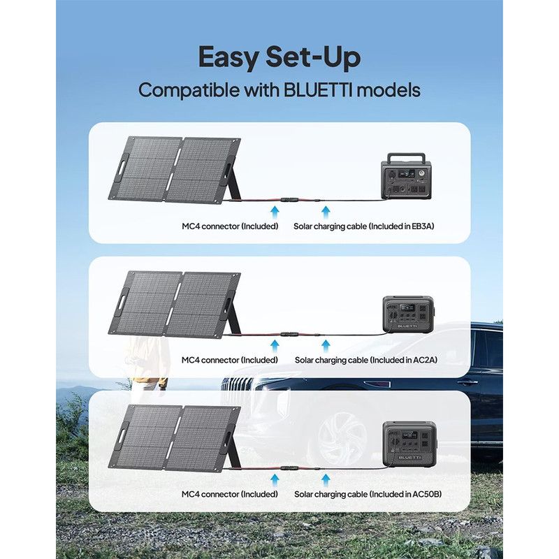 BLUETTI 100W Solar Panel Foldable Portable for Power Station for Camping Trip gallery