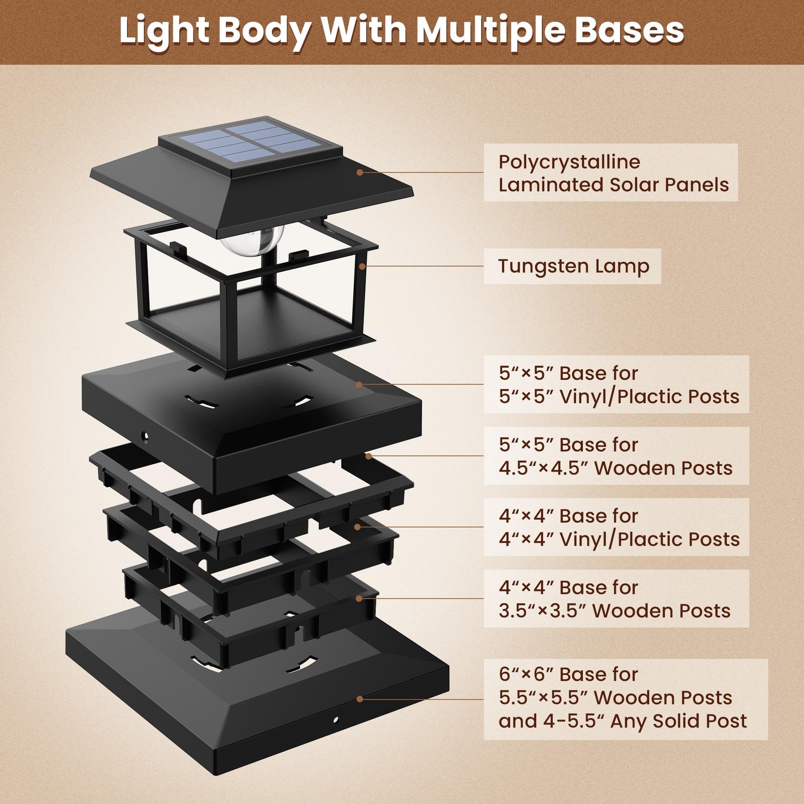 PEVOROS 6 Pack Solar Post Cap Lights Outdoor, Waterproof Fence Post Solar Lig... gallery