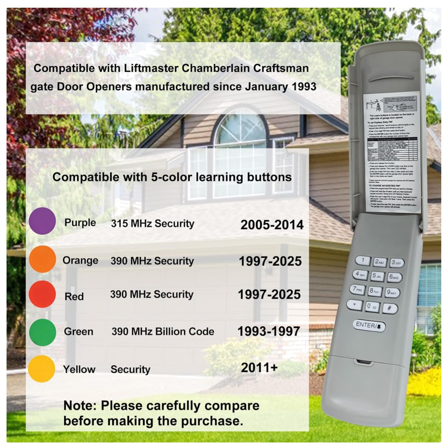 Multi-User PIN Management Keypad - Temporary Access Codes gallery