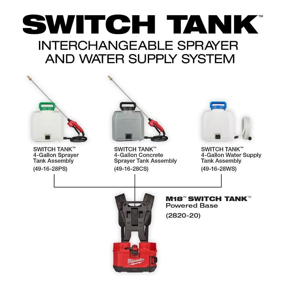 Milwaukee M18" SWITCH TANK" Powered Base 4 Gallon (2820-20PS) gallery