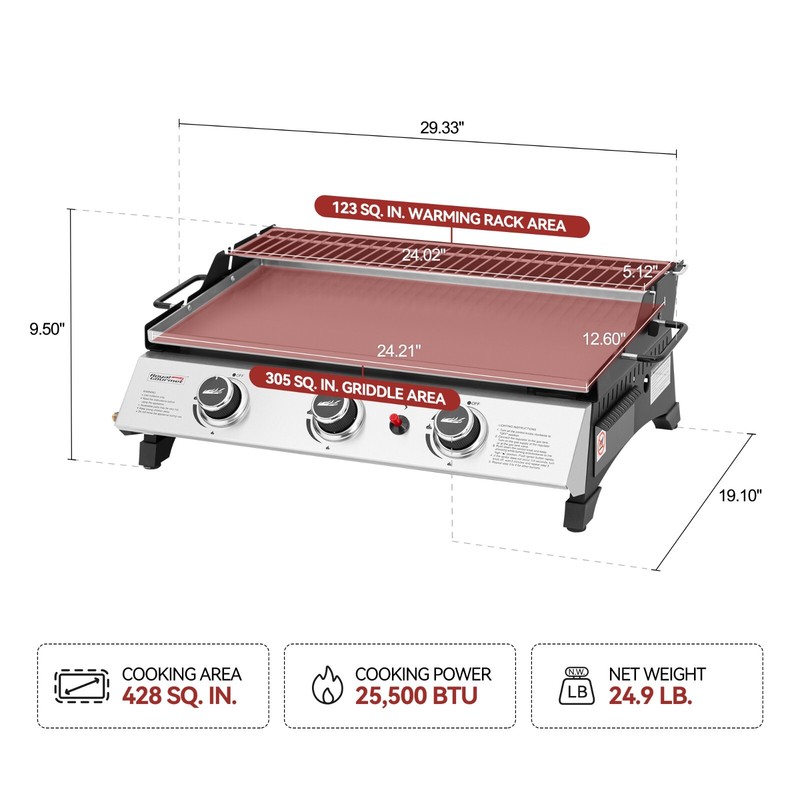 Royal Gourmet 24-Inch Tabletop Propane Griddle w/ Warming Rack & Two Handles gallery