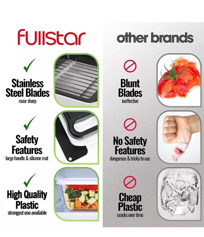 Fullstar Vegetable Chopper - Veggie Chopper - Onion Chopper with Container -NIB gallery