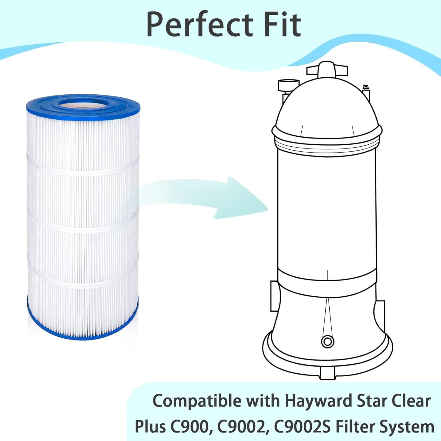 PA90 Pool Filter for Hayward C900, C9002, CX900RE, Unicel C-8409, Filbur FC-1292 gallery
