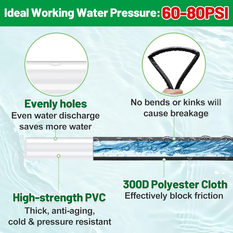 Double Layer Soaker Hose for Garden Beds - 25FT 3/4" Heavy Duty Linkable Flat Dr gallery