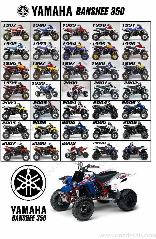 Yamaha Banshee yfz350 Generations Banner Poster 1987 - 2010 350 yfz print canvas gallery