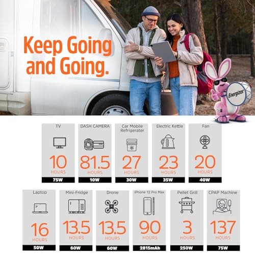 ENERGIZER 960W MAX PORTABLE POWER STATION LIFEPO4 SOLAR GENERATOR - ORANGE/BLACK gallery