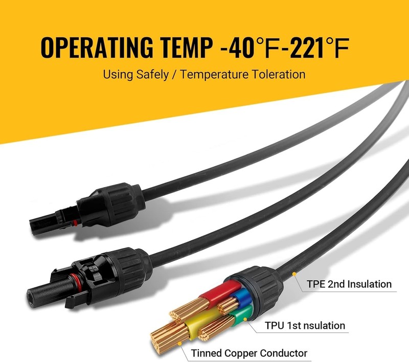 Solar Panel Cable Connectors - Plug Tool Kit gallery