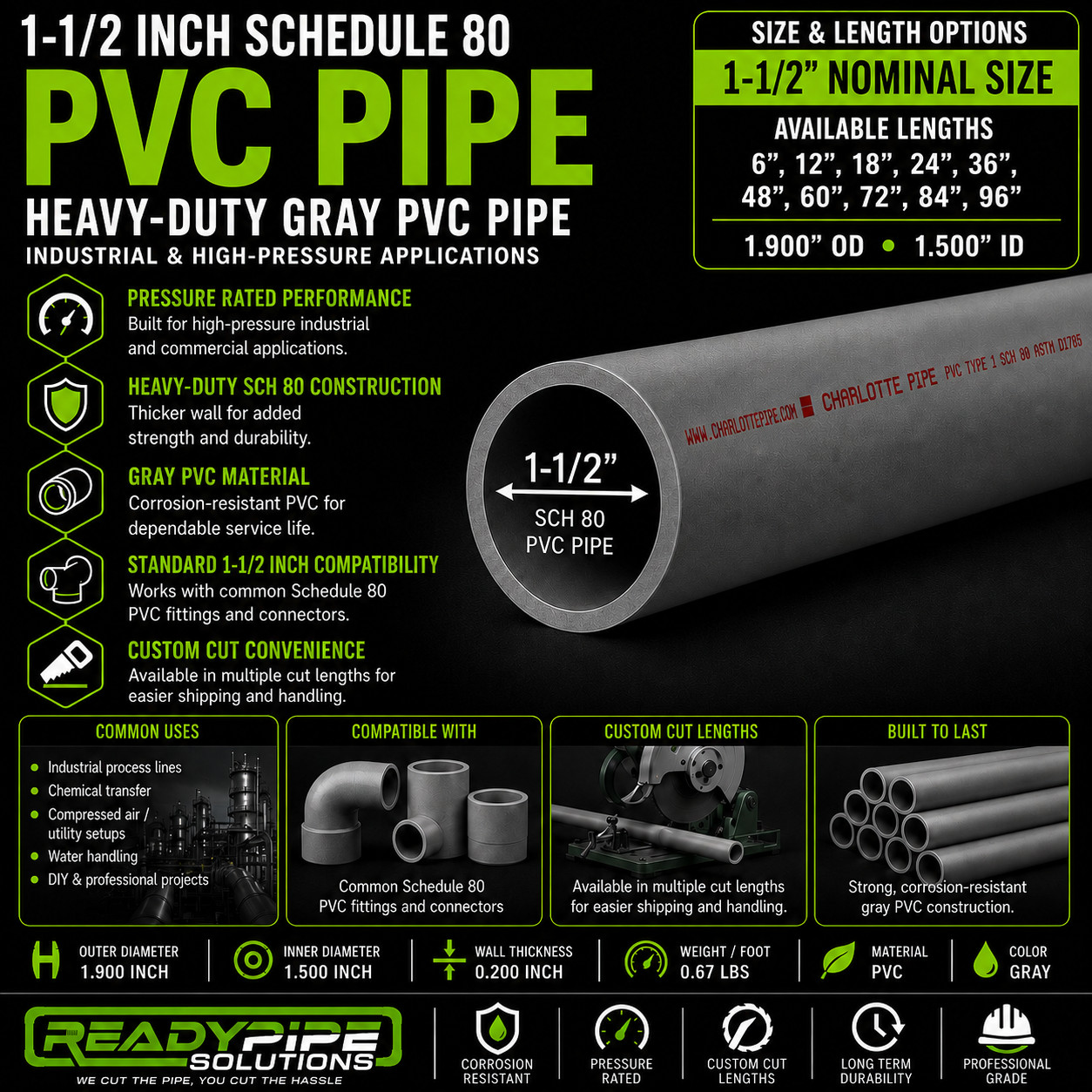 1-1/2" Schedule 80 PVC Pipe | Gray | Custom Cut Lengths 12"-96" | Pressure Rated gallery