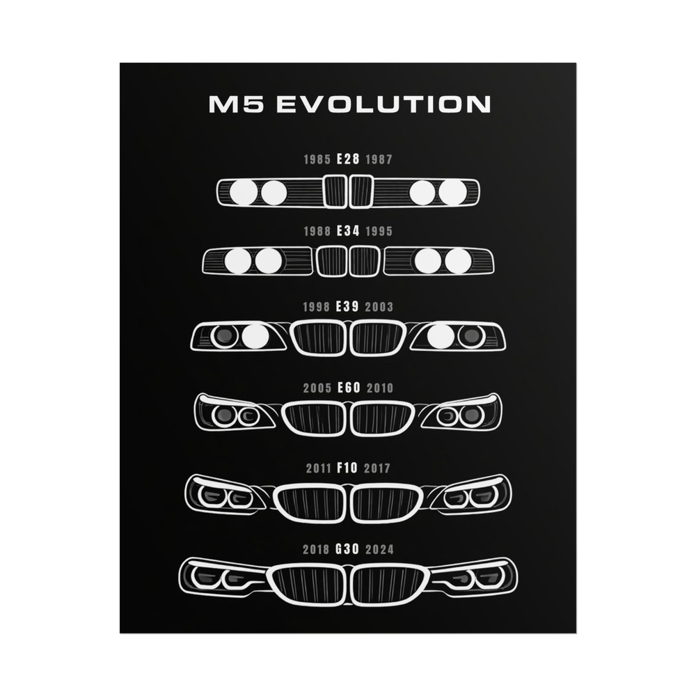 BMW M5 Evolution Poster – E28 E34 E39 E60 F10 G30 Wall Art Print