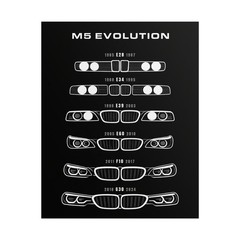 BMW M5 Evolution Poster – E28 E34 E39 E60 F10 G30 Wall Art Print