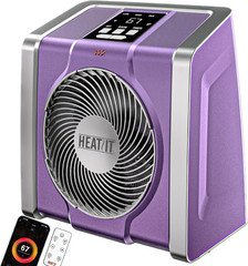 Digital Remote Control Space Heater with Timer – 1500W/750W Power