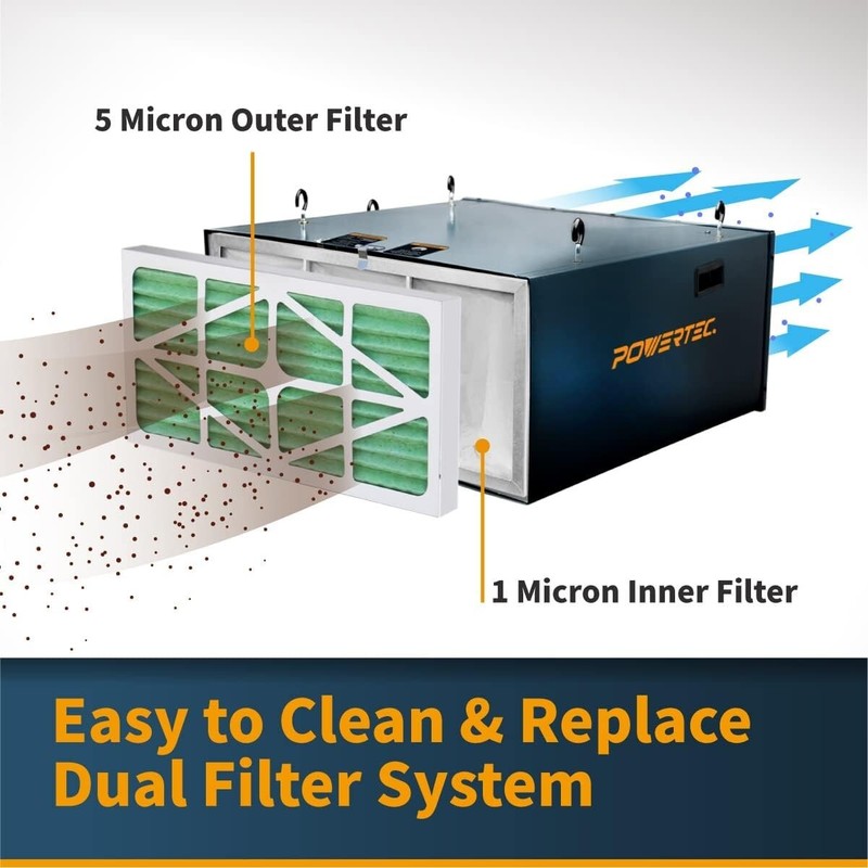 POWERTEC 4-PC Set Inner & Outer Filters for POWERTEC AF1044, AF1045 and WEN 3417 gallery