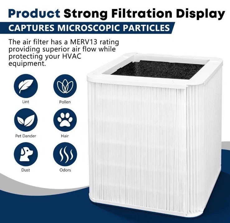 2 Pack Blue Pure 211i Max Filter Replacement Compatible with Blue Pure 211i Max gallery