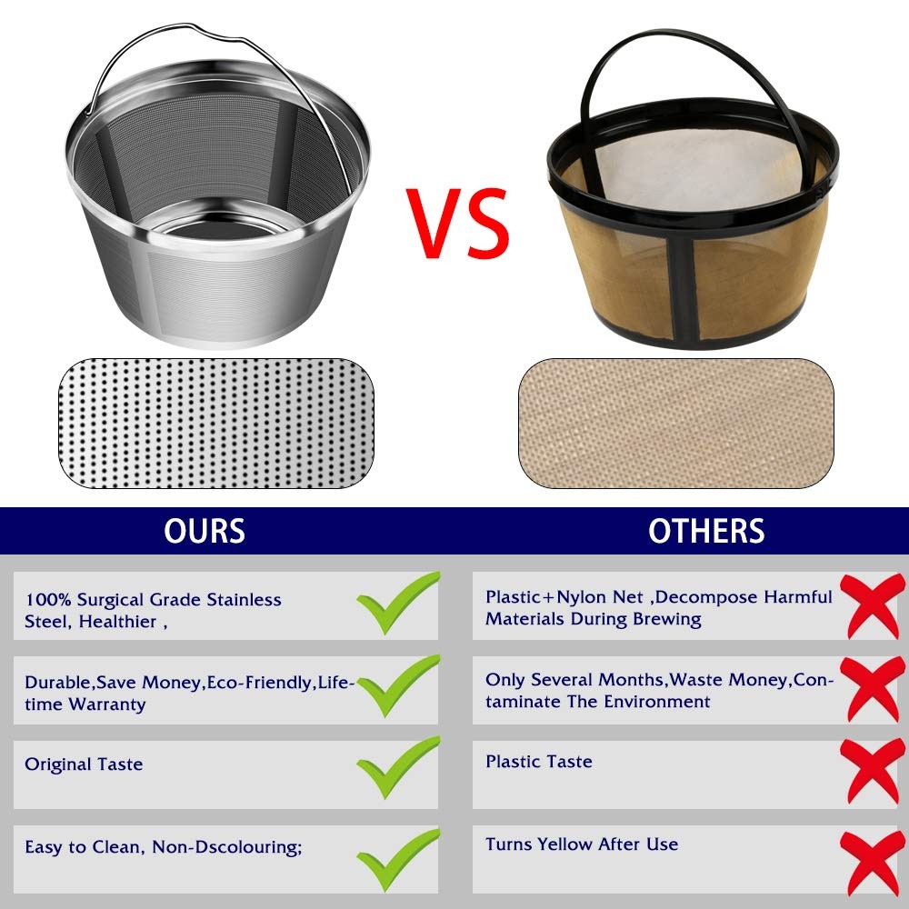 8-12 Cup Reusable Basket Permanent Coffee Filter, Perfect Fit 8-12 Cup Mr Cof gallery