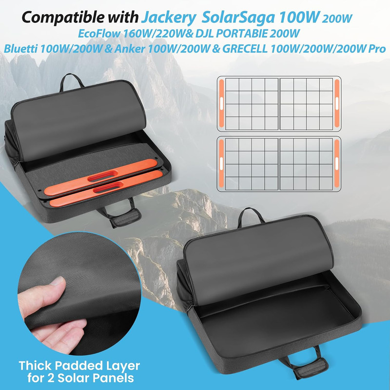 Solar Panel Storage Bag Compatible with Jackery Solarsaga 100W 100X 200W/ GRECEL gallery