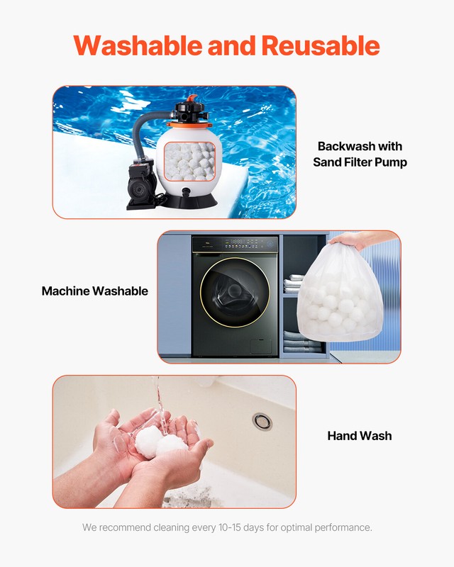 Pool Filter Balls for Sand Filter Pump 3.5 lbs Reusable for Swimming Pool gallery