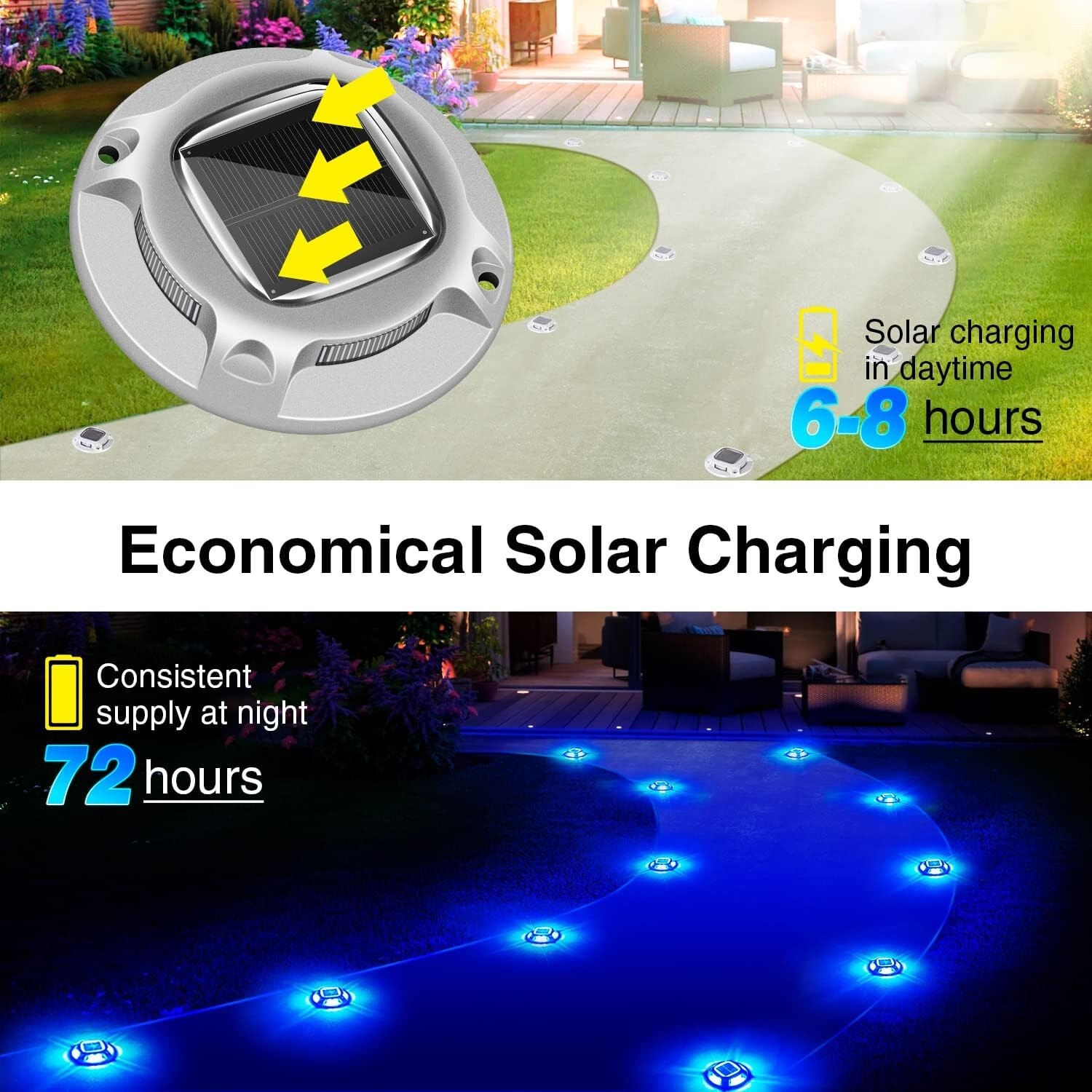 8Pack Led Multicolor Solar Deck Lights Outdoor Dock Driveway Lights for Sidewalk gallery