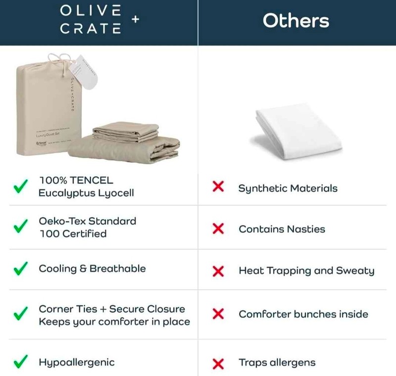 OLIVE + CRATE 100% Lyocell Tencel EUCALYPTUS - KING DUVET COVER OATMEAL gallery