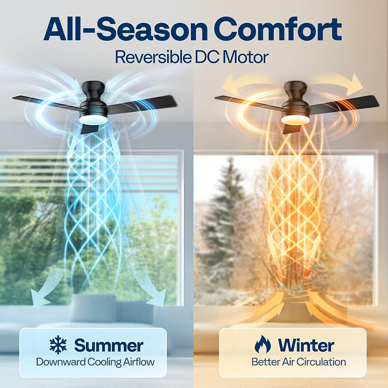 42-72'' Flush Mount LED Ceiling Fan with Light Remote 6+1 Speeds, 3CCT, Dimmable gallery