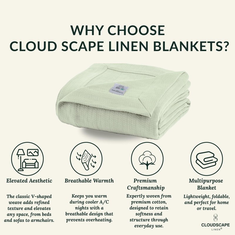 Cloudscape Linen Cloudscape Cotton Throw Blanket For Couch - 100 Cotton Gauze gallery