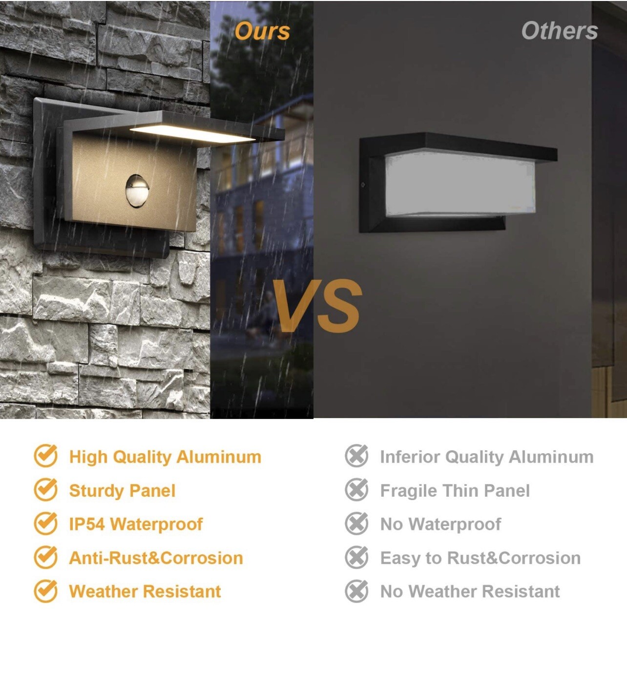 Pir Sensor Outdoor Wall Sconce Exterior Ip54 Waterproof Motion Sensor Wall Light gallery