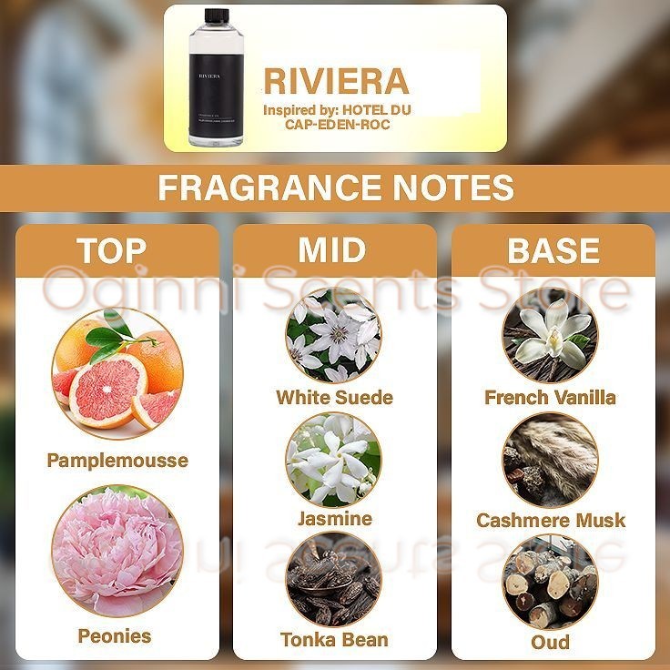 RIVIERA 500 ml Diffuser Oil Inspired By Hotel Collection, Hotel Du Cap-Eden-Roc® gallery
