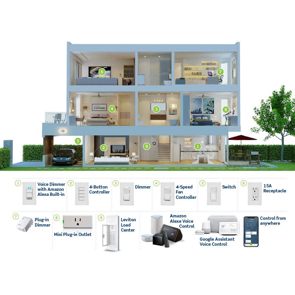 D26HD-1BW Decora Smart Wi-Fi, No Hub Required (2nd Gen) 600W Dimmer Switch, W... gallery