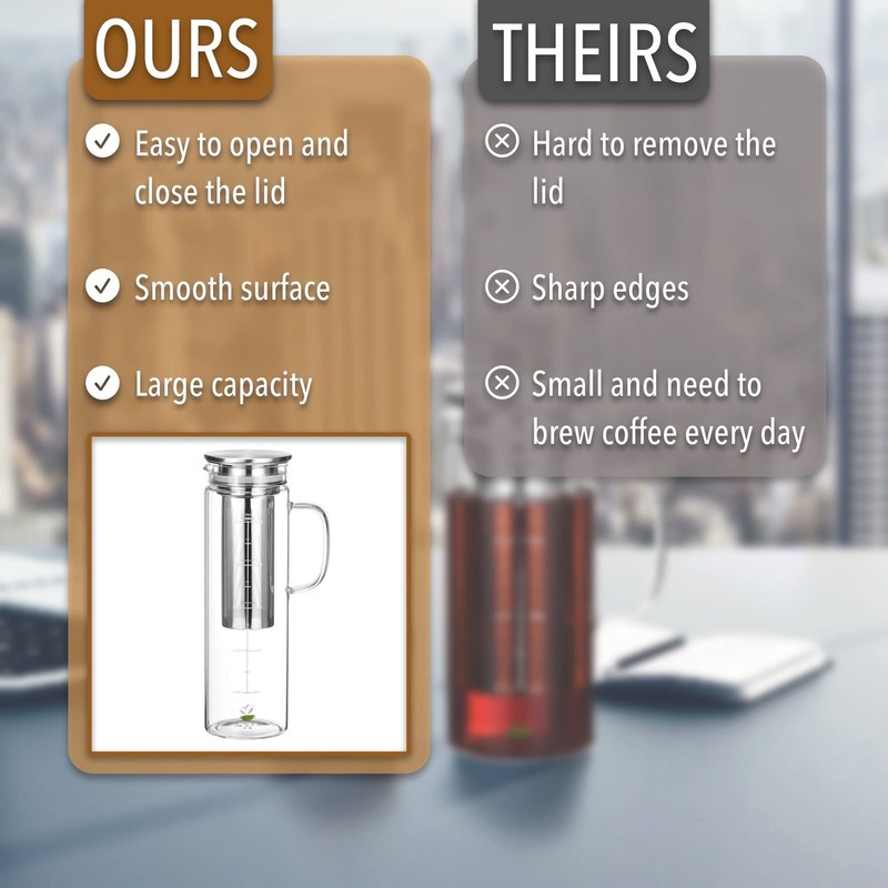 BTaT- Cold Brew Coffee Maker, 1.5 Quart,48 oz Iced Coffee Maker, Iced Tea Maker, gallery