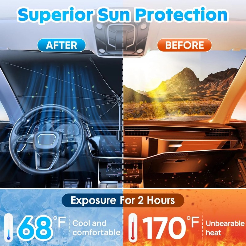 Multper Car Windshield Sun Shade - Reflective Foldable Sunshade Umbrella for UV gallery