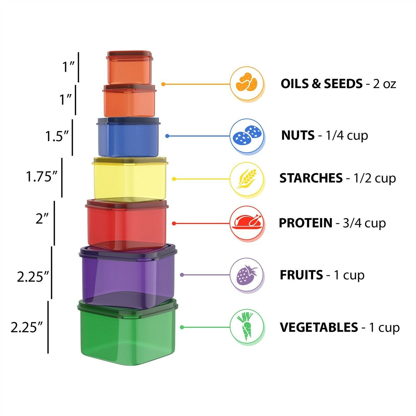 7 Pc Food Portion Control Containers for Diet and Healthy Living Beach Body gallery