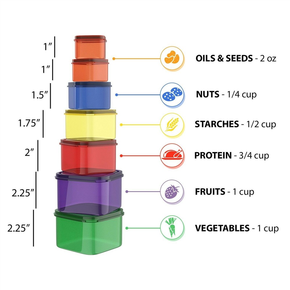 7 Pc Food Portion Control Containers for Diet and Healthy Living Beach Body