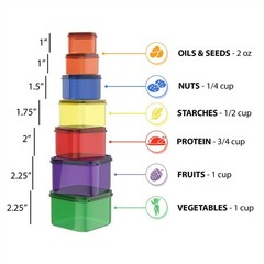 7 Pc Food Portion Control Containers for Diet and Healthy Living Beach Body
