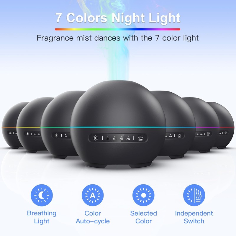 2 Pack Essential Oil Diffuser for Home - 200ml Ultrasonic Aromatherapy Diffuser gallery