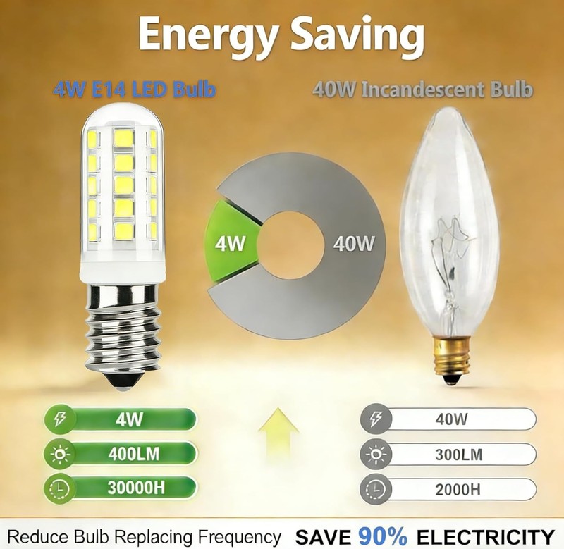 Versatile 5-Pack E14 LED 4W Daylight White Bulbs - Ideal for Multiple Fixtures gallery